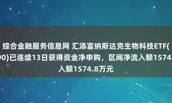 综合金融服务信息网 汇添富纳斯达克生物科技ETF(513290)已连续13日获得资金净申购，区间净流入额1574.8万元