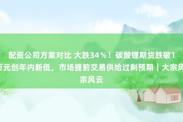 配资公司方案对比 大跌34％！碳酸锂期货跌破11万元创年内新低，市场提前交易供给过剩预期｜大宗风云