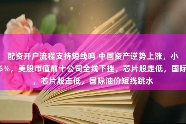 配资开户流程支持短线吗 中国资产逆势上涨，小i机器人狂飙36%，美股市值前十公司全线下挫，芯片股走低，国际油价短线跳水